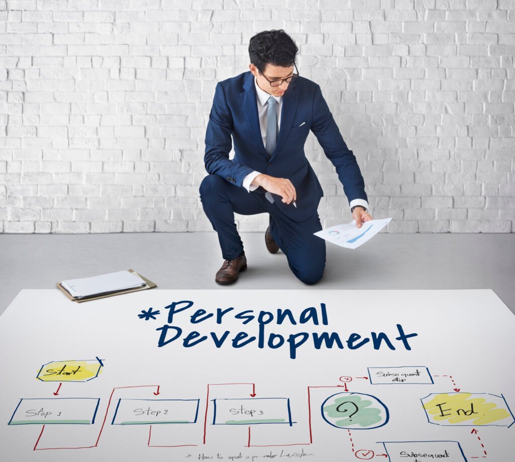 Career Support Career Support